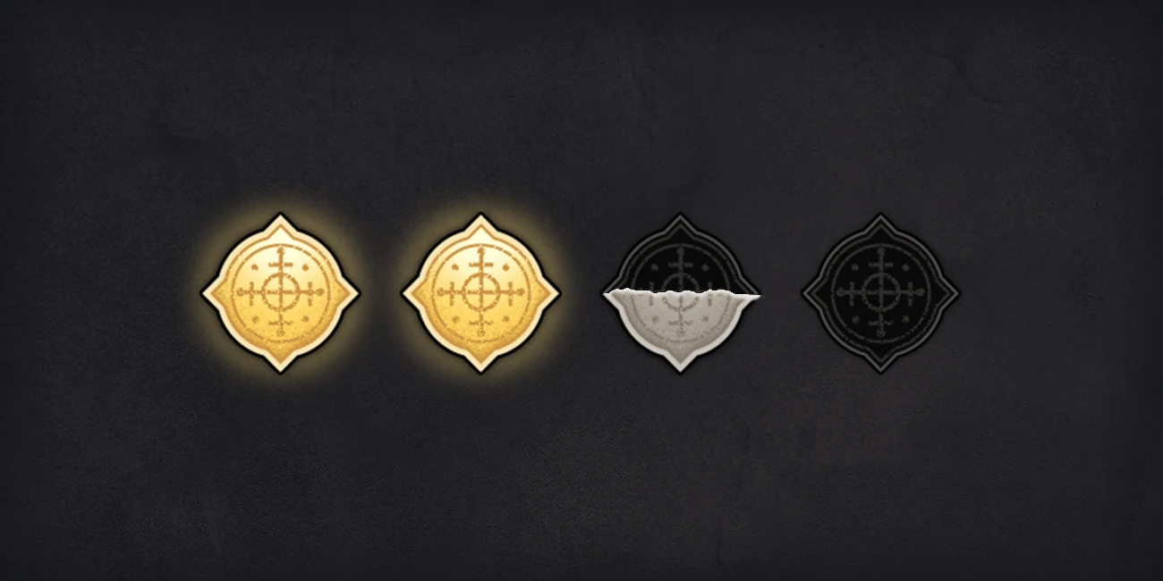 Activation Charge indicators